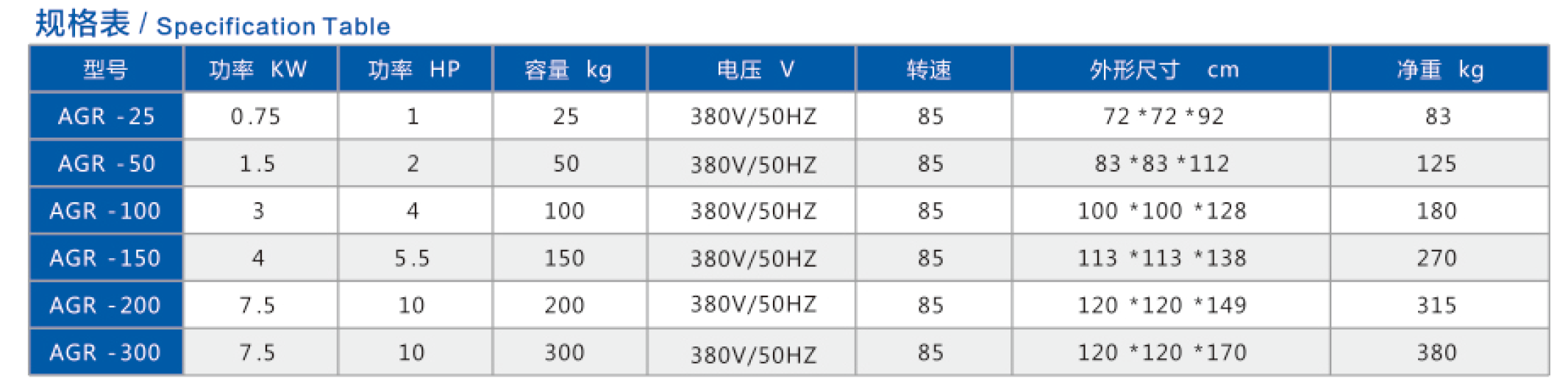 规格表.png