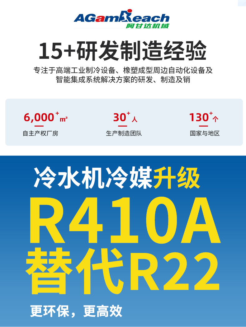 防爆冷水机 详情图 1