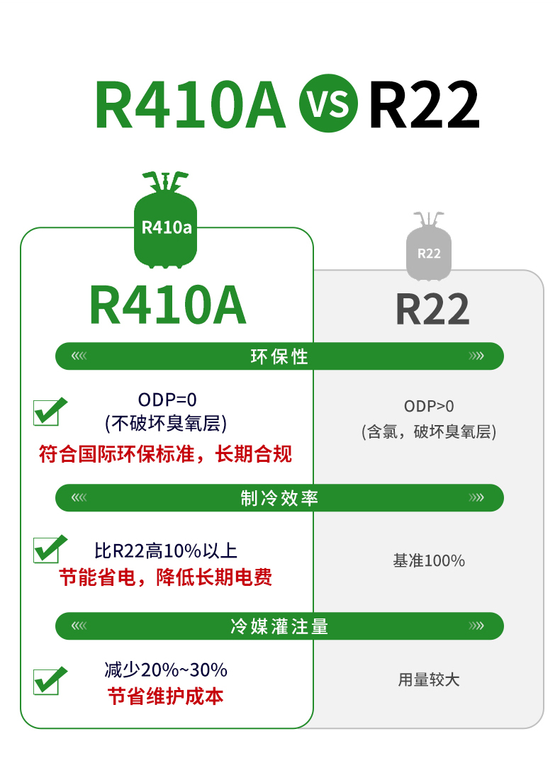 防爆冷水机 详情图 2