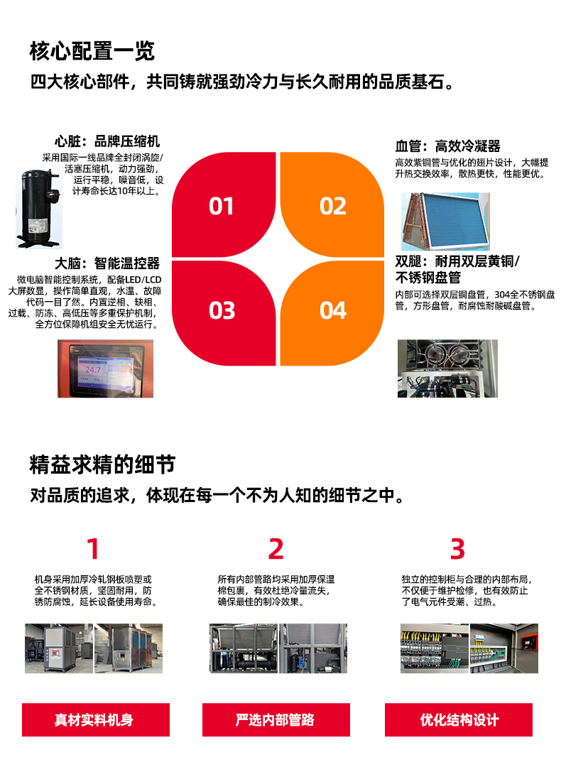 防爆冷水机 详情图 3
