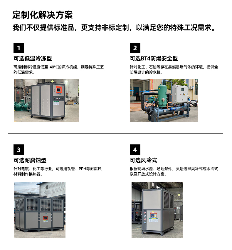 防爆冷水机 详情图 6