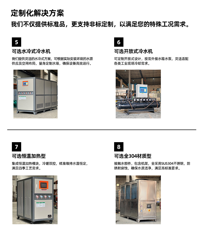 防爆冷水机 详情图 7