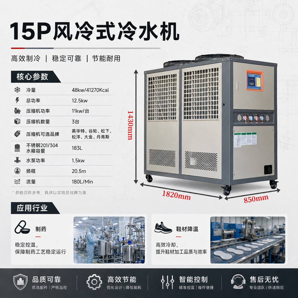 风冷式冷水机 详情图 4