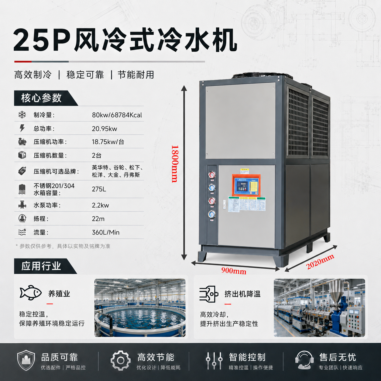 风冷式冷水机 详情图 6
