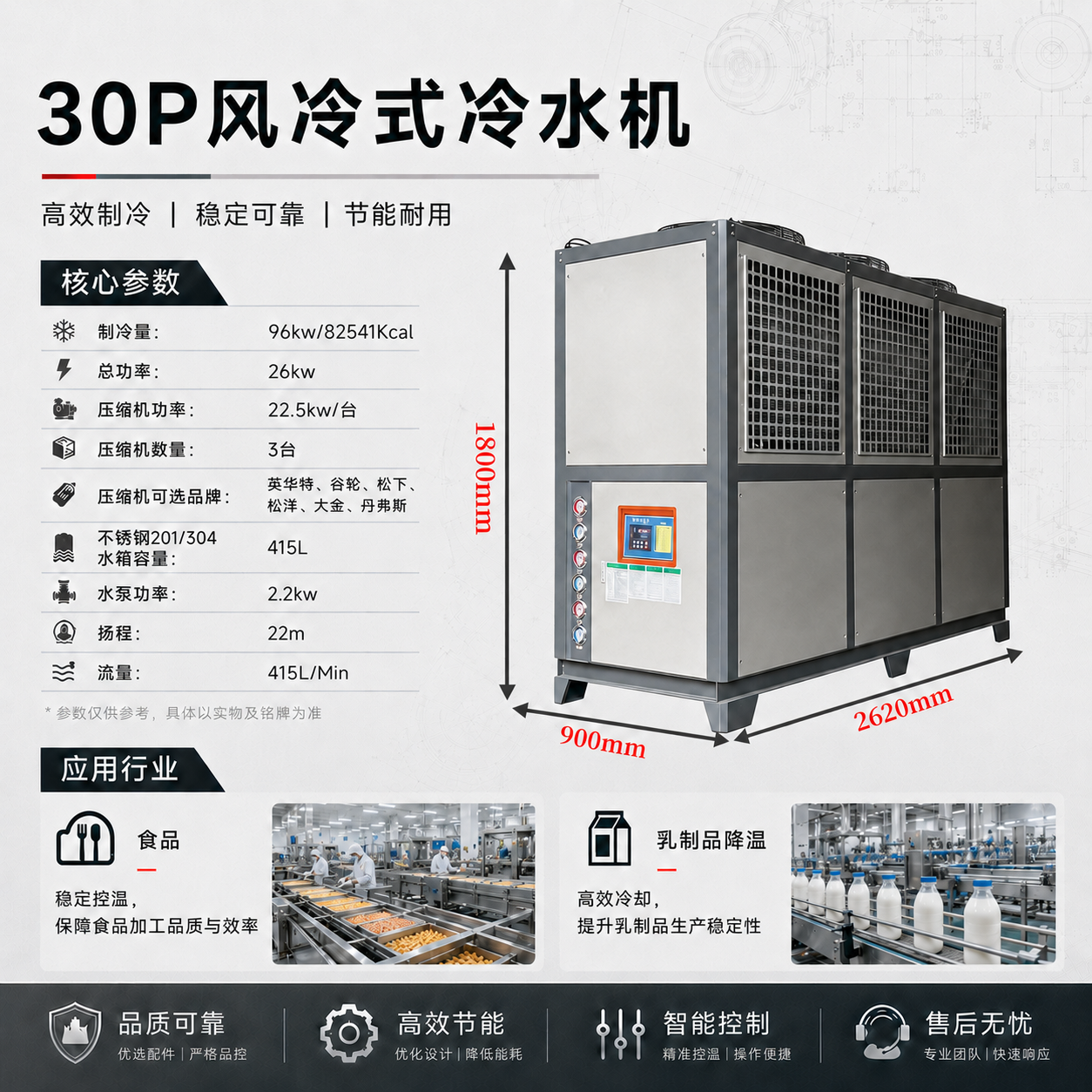 风冷式冷水机 详情图 7
