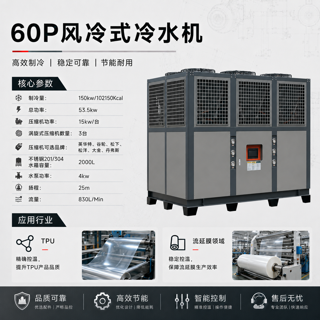 风冷式冷水机 详情图 8