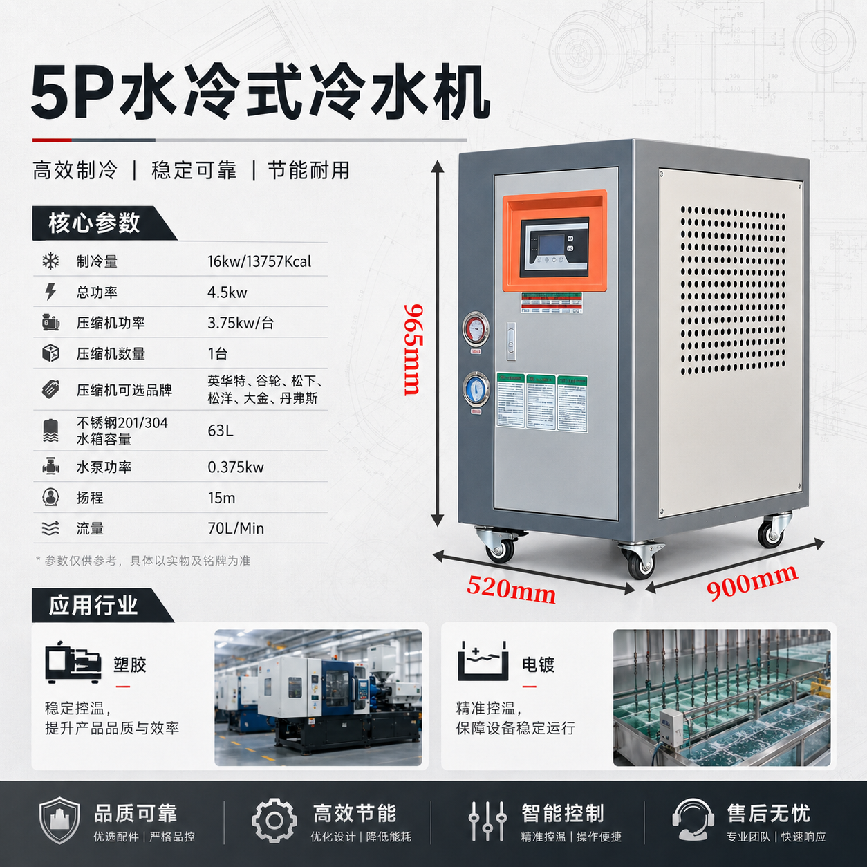 水冷式冷水机 详情图 1