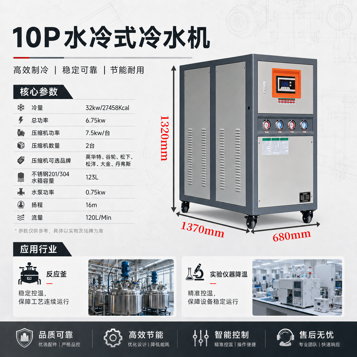 水冷式冷水机 详情图 2