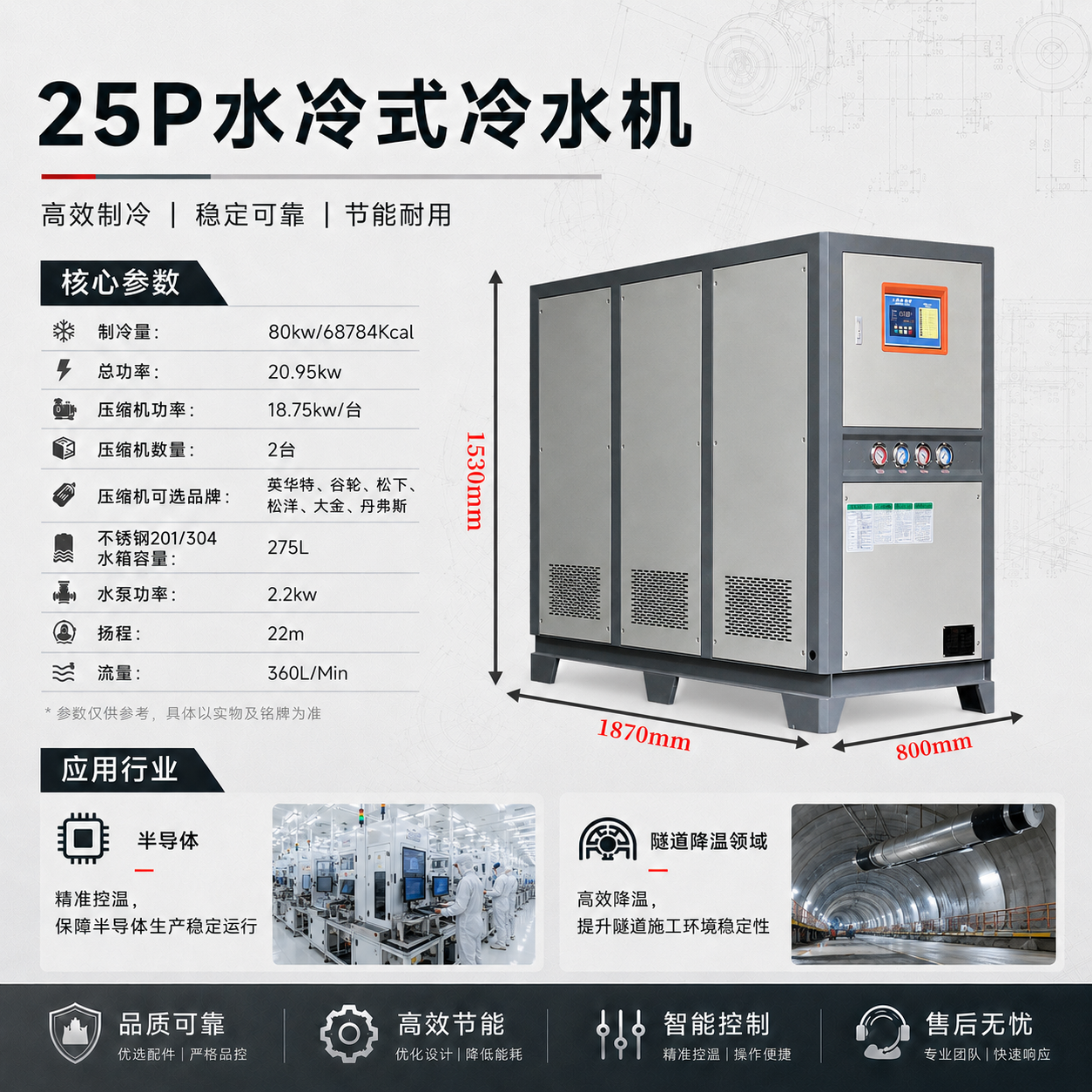 水冷式冷水机 详情图 4
