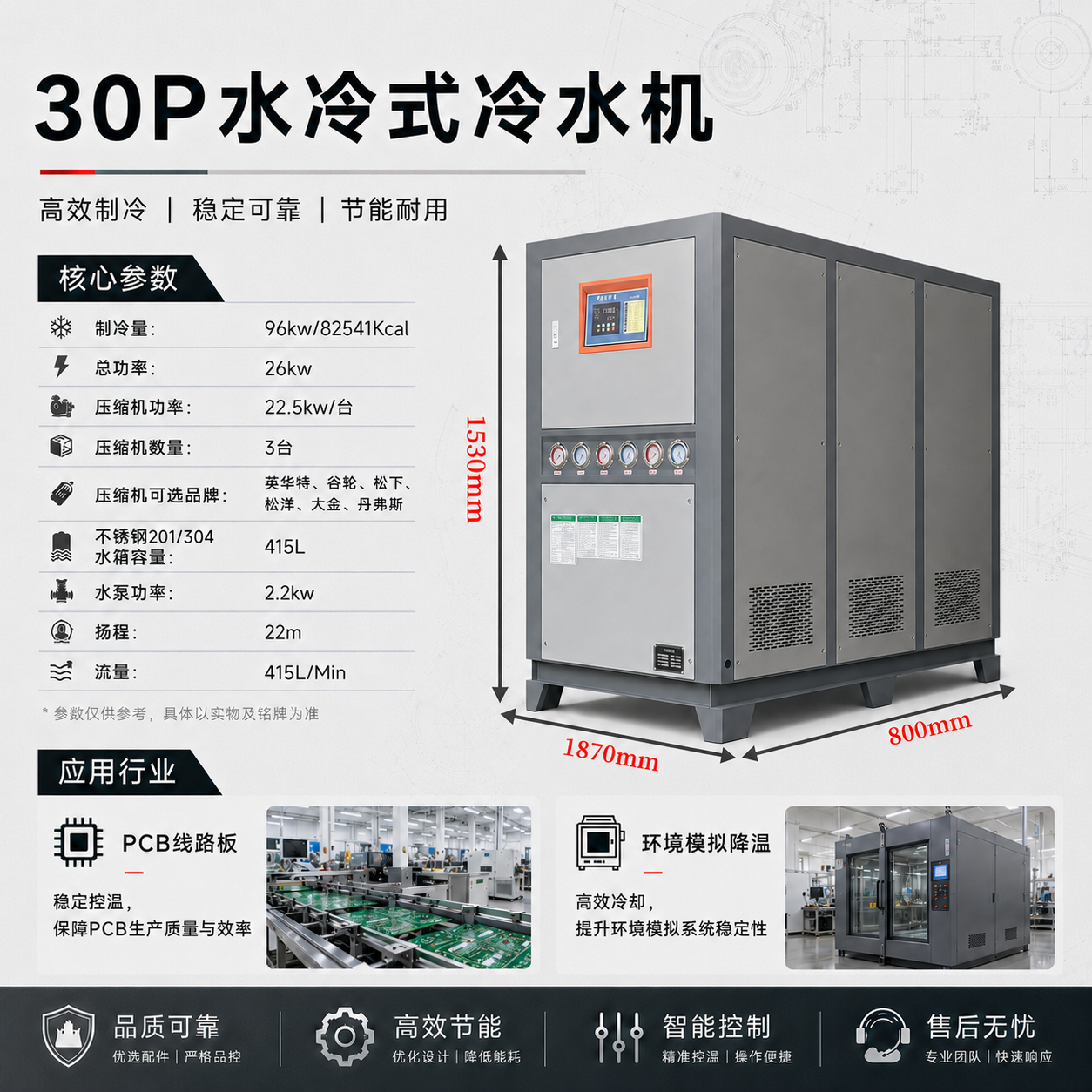 水冷式冷水机 详情图 5