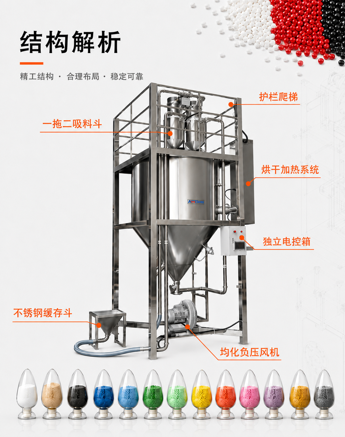 负压均化VOC除味仓 详情图 2