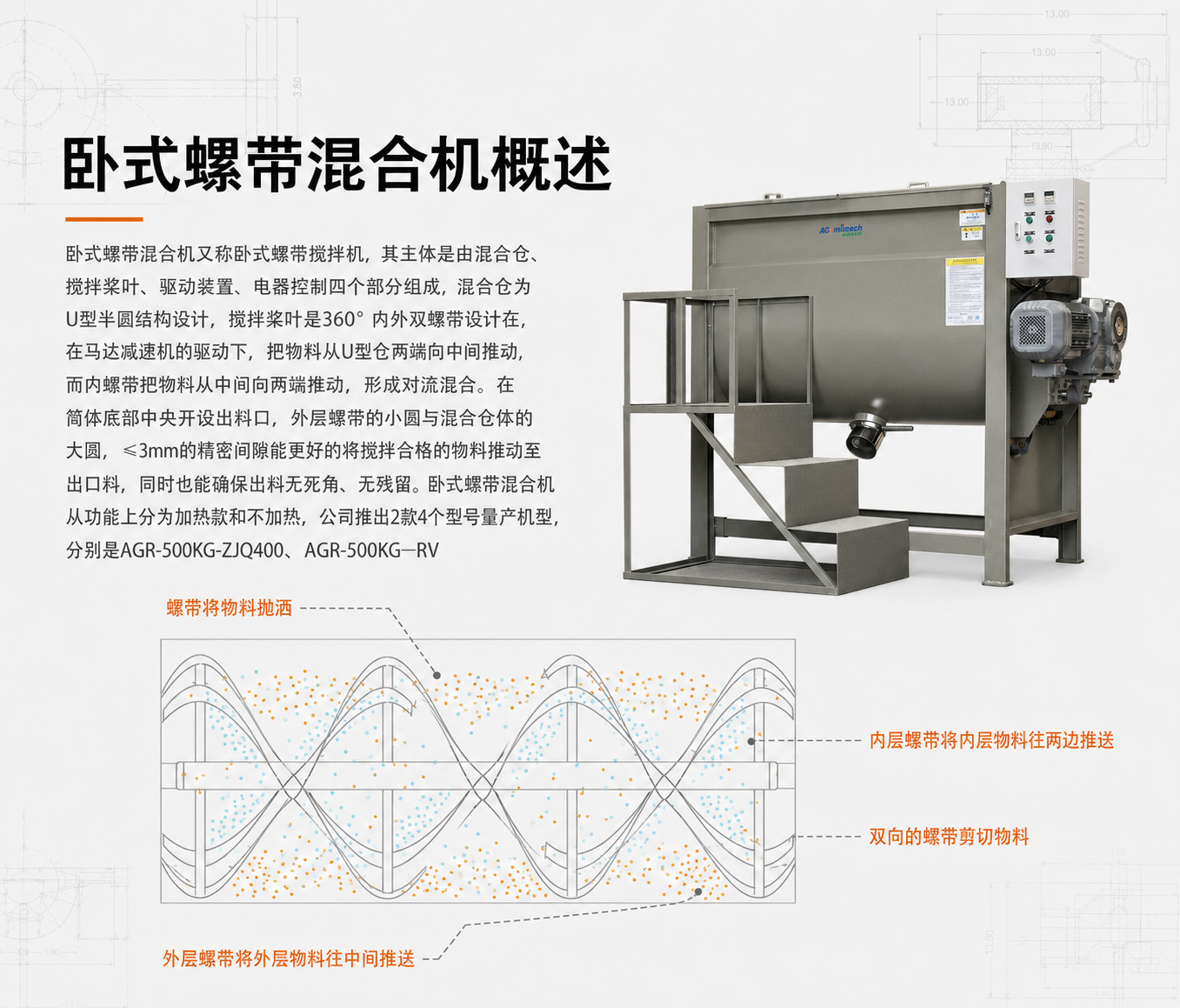 卧式搅拌机 详情图 2