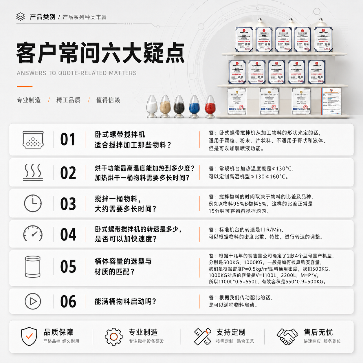 卧式搅拌机 详情图 4
