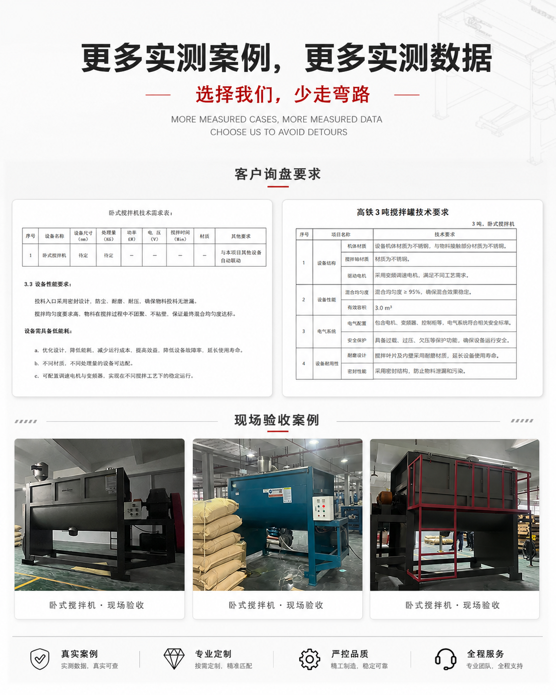 卧式搅拌机 详情图 6