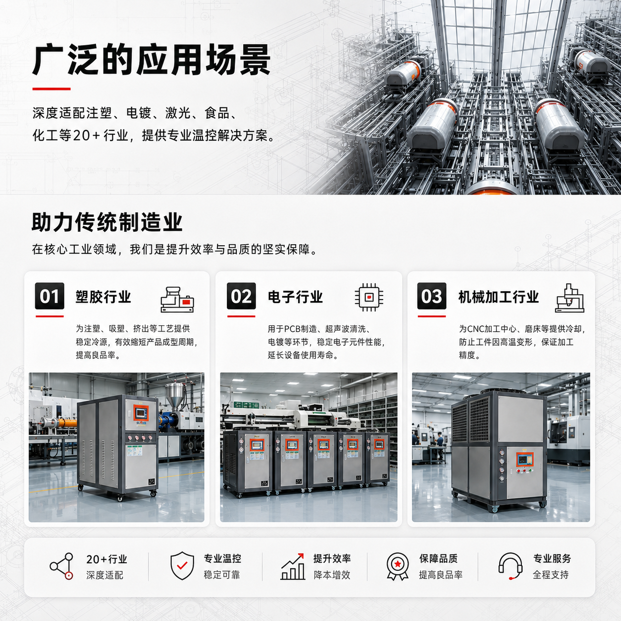 开放式冷水机 详情图 6