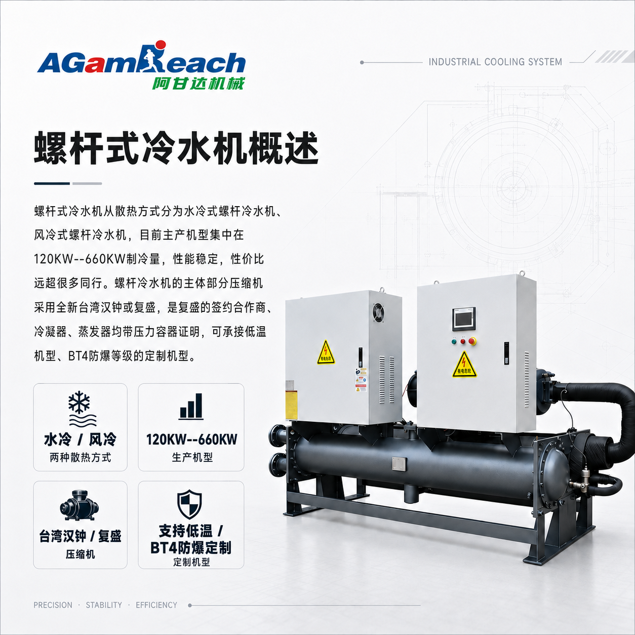 螺杆式冷水机 详情图 1