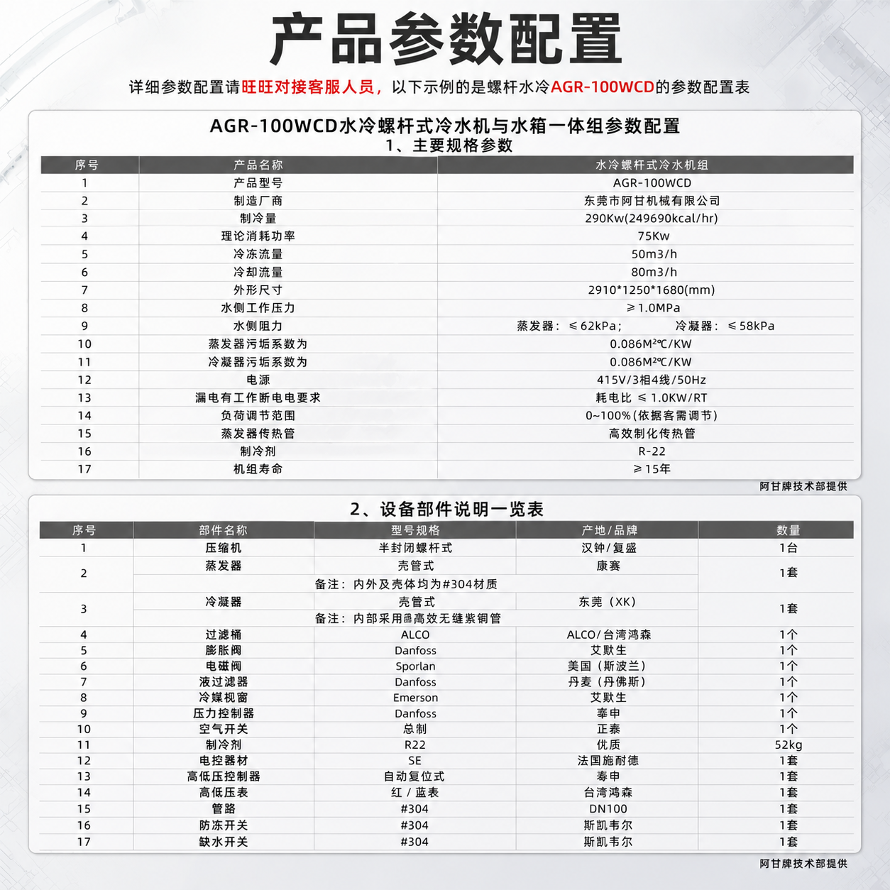 螺杆式冷水机 详情图 5