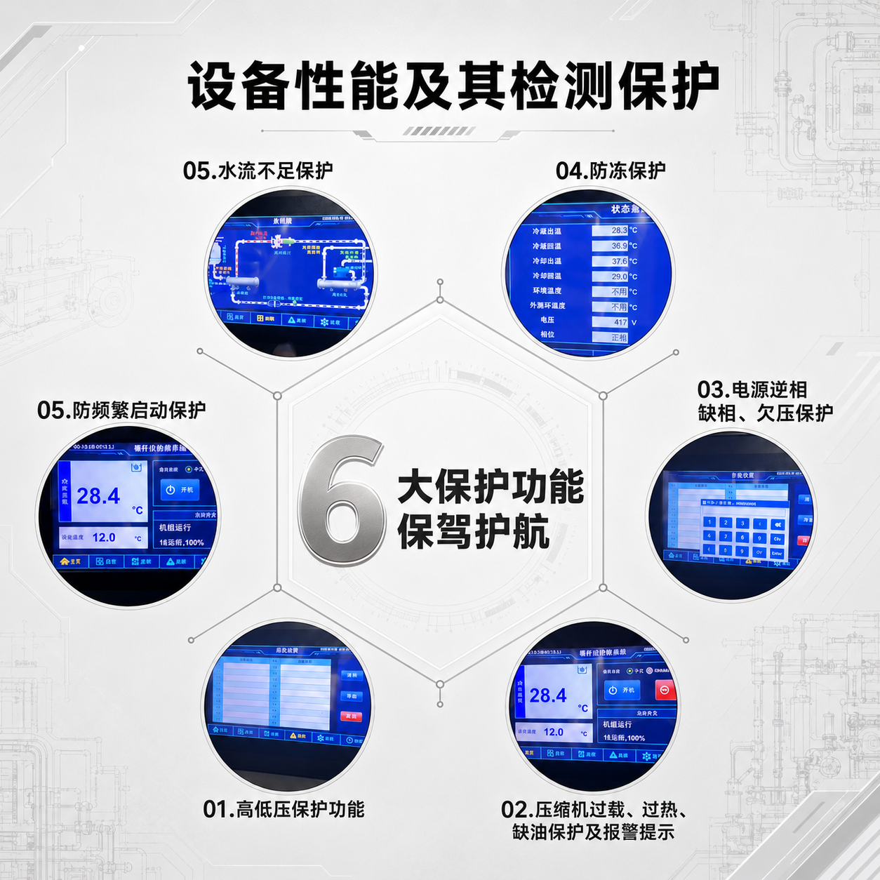 螺杆式冷水机 详情图 9