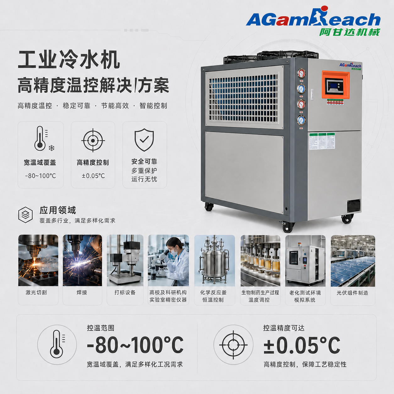 低温冷水机 详情图 2
