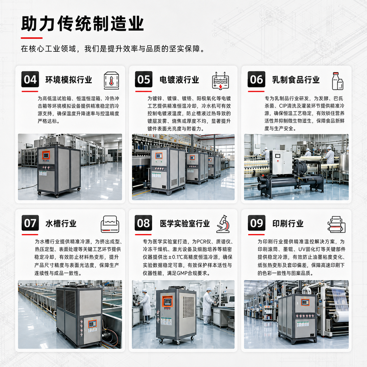 低温冷水机 详情图 7