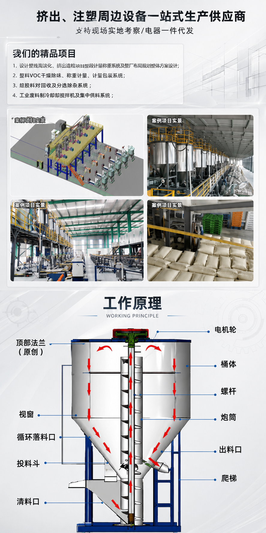 立式搅拌机 详情图 1