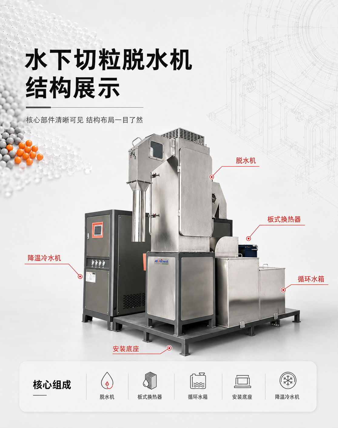 水下切粒脱水机 详情图 5