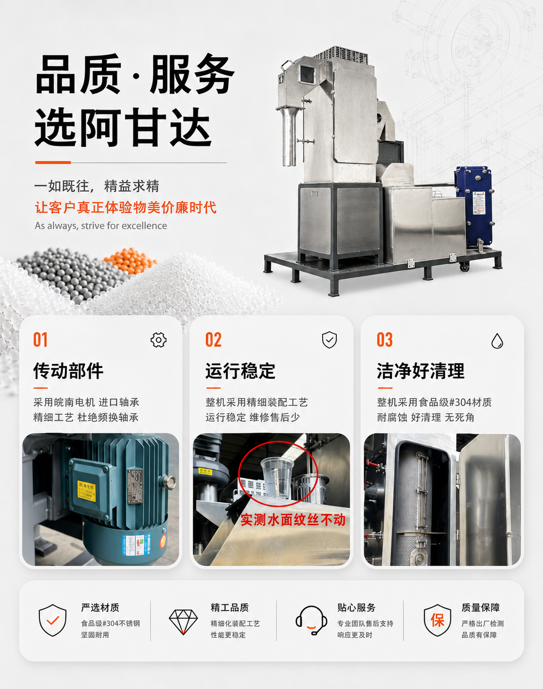 水下切粒脱水机 详情图 7